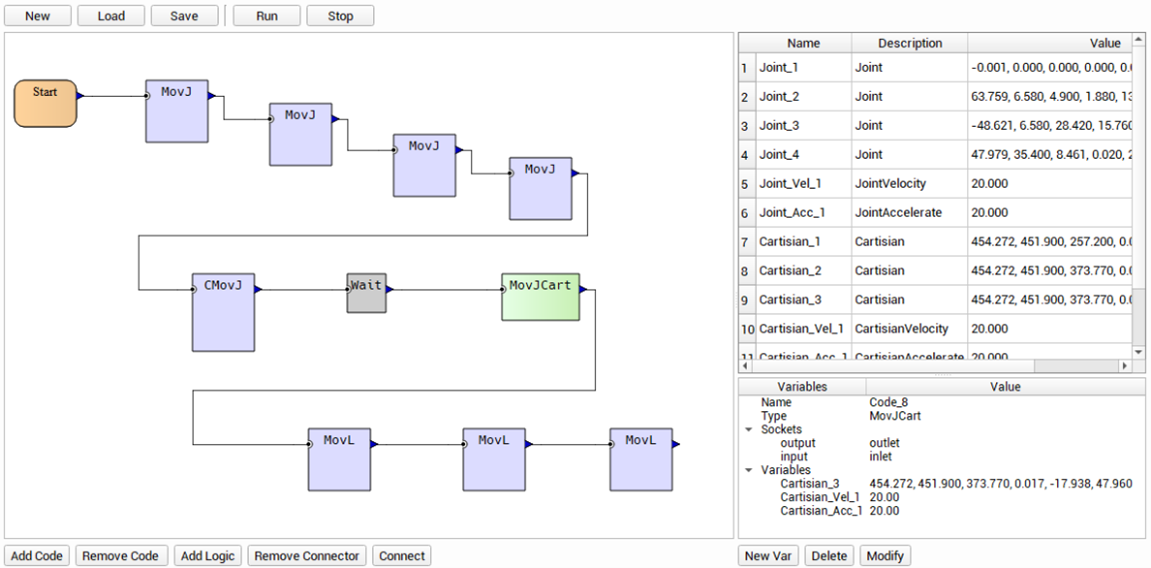 Graphic-programming